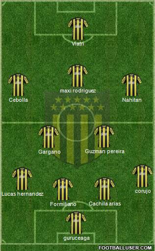 Club Atlético Peñarol Formation 2017