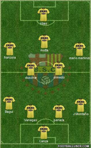 Barcelona SC Formation 2017