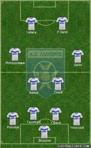 A.J. Auxerre Formation 2017