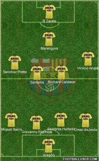 Barcelona SC Formation 2017