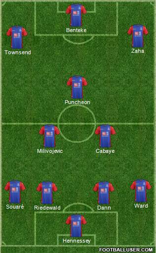 Crystal Palace Formation 2017