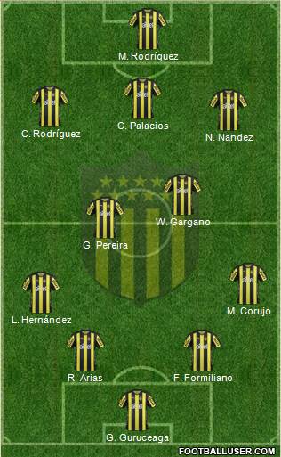 Club Atlético Peñarol Formation 2017