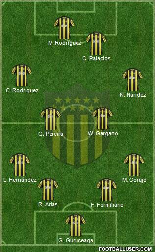 Club Atlético Peñarol Formation 2017