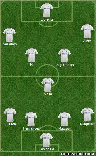 Swansea City Formation 2017