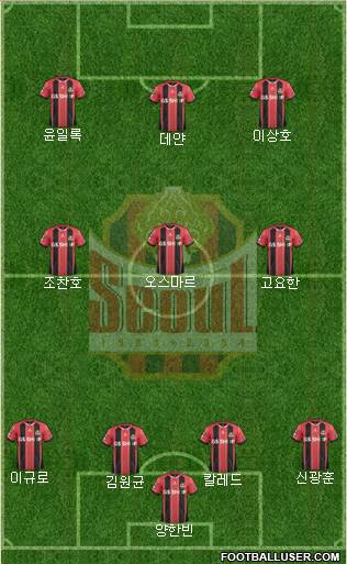 FC Seoul Formation 2017