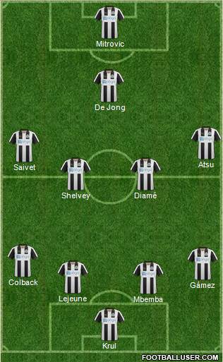 Newcastle United Formation 2017