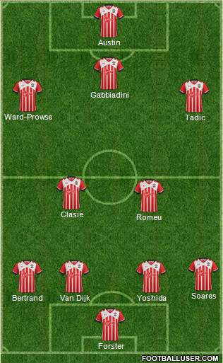 Southampton Formation 2017