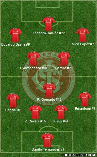 SC Internacional Formation 2017