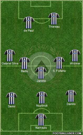 Udinese Formation 2017