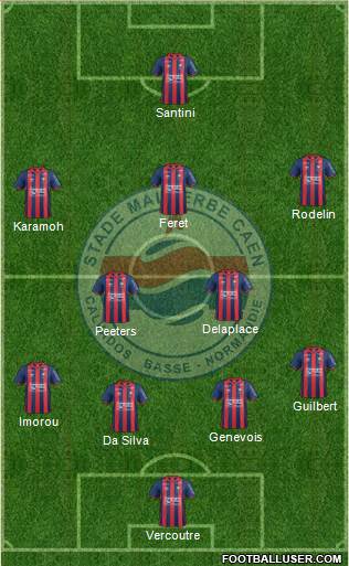 Stade Malherbe Caen Basse-Normandie Formation 2017