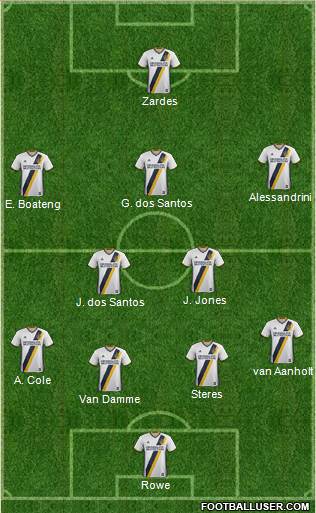 Los Angeles Galaxy Formation 2017