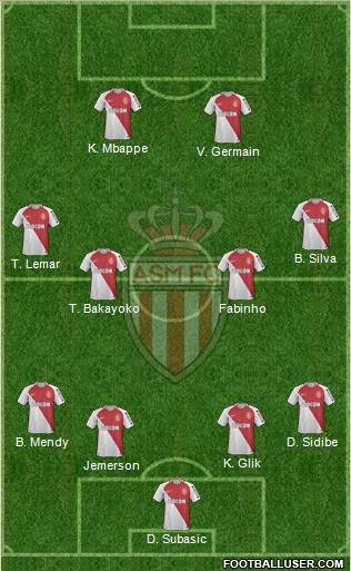 AS Monaco FC Formation 2017