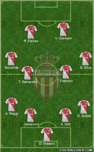 AS Monaco FC Formation 2017