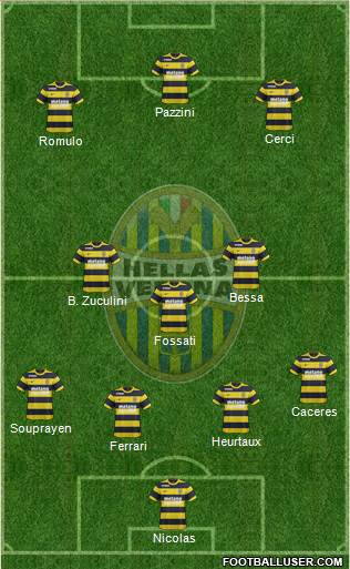 Hellas Verona Formation 2017