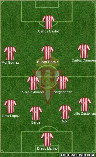 Real Sporting S.A.D. Formation 2017