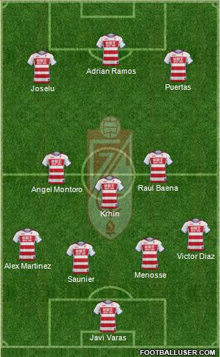 Granada C.F. Formation 2017