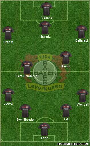 Bayer 04 Leverkusen Formation 2017