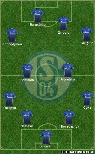 FC Schalke 04 Formation 2017