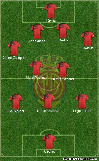 R.C.D. Mallorca S.A.D. Formation 2017