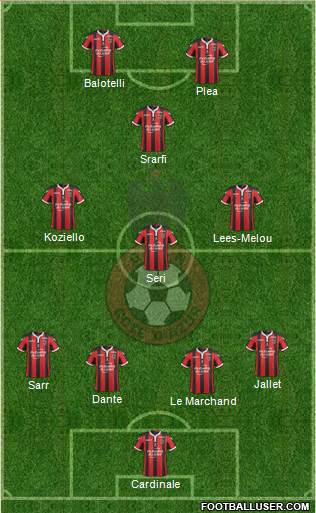 OGC Nice Côte d'Azur Formation 2017