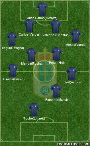 Real Oviedo S.A.D. Formation 2017