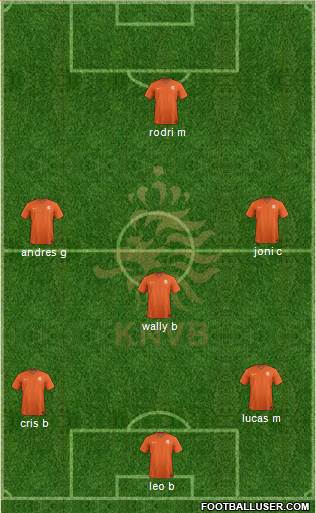 Holland Formation 2017