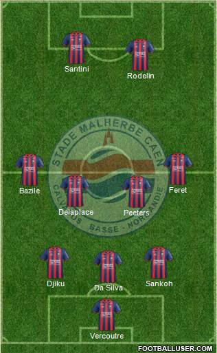 Stade Malherbe Caen Basse-Normandie Formation 2017