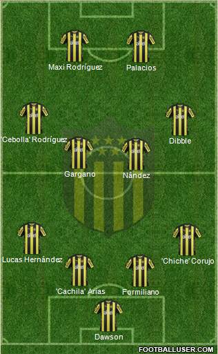 Club Atlético Peñarol Formation 2017