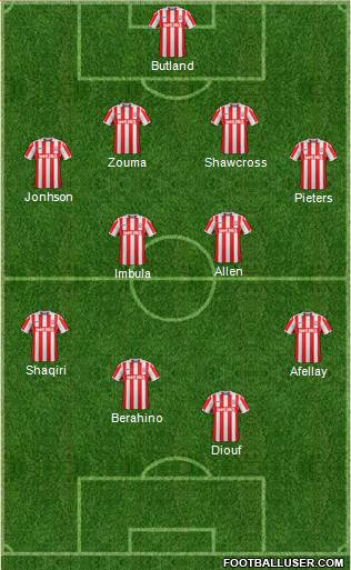 Stoke City Formation 2017