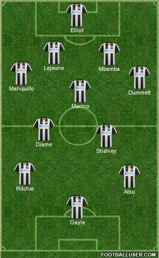 Newcastle United Formation 2017