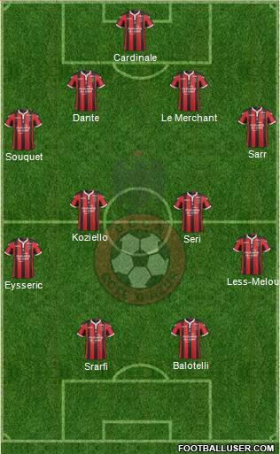 OGC Nice Côte d'Azur Formation 2017