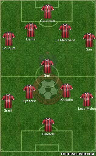 OGC Nice Côte d'Azur Formation 2017