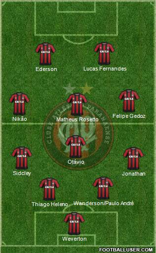 C Atlético Paranaense Formation 2017