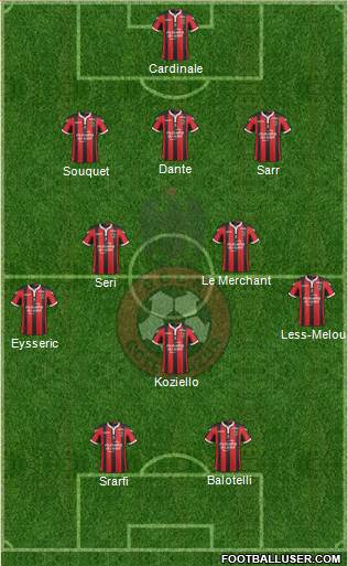 OGC Nice Côte d'Azur Formation 2017