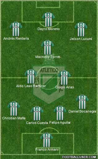 CDC Atlético Nacional Formation 2017