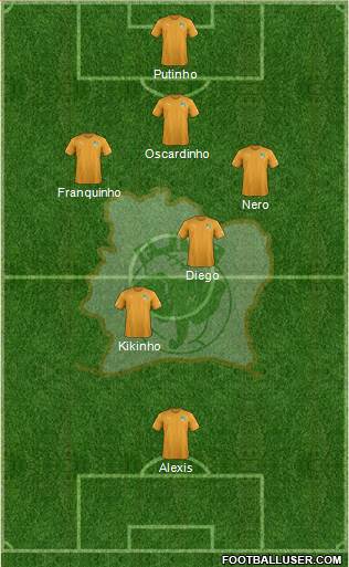 Côte d'Ivoire Formation 2017