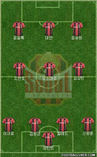 FC Seoul Formation 2017