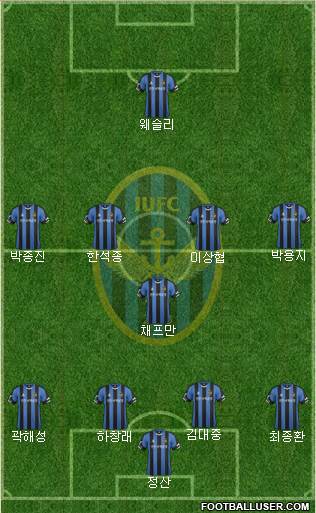 Incheon United Formation 2017