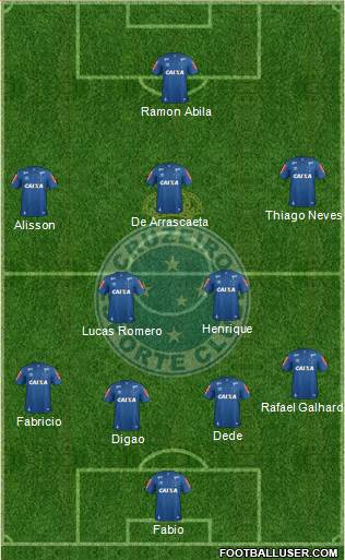 Cruzeiro EC Formation 2017