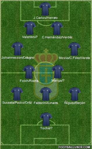 Real Oviedo S.A.D. Formation 2017