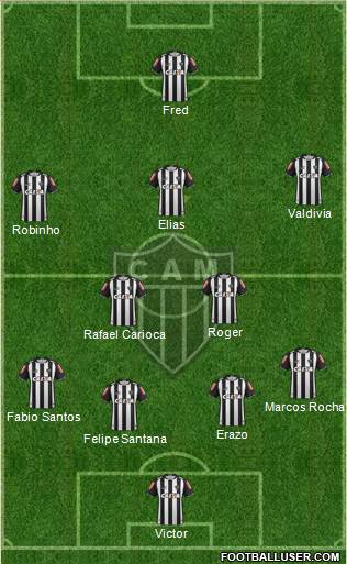 C Atlético Mineiro Formation 2017