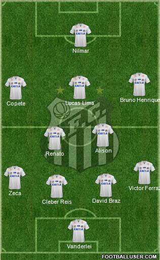 Santos FC Formation 2017