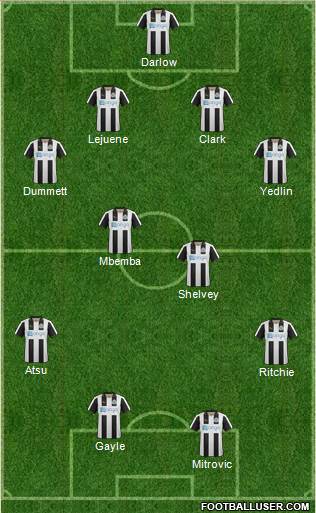 Newcastle United Formation 2017