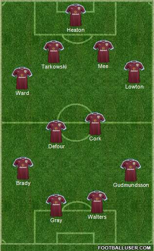 Burnley Formation 2017