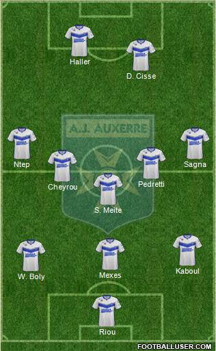 A.J. Auxerre Formation 2017