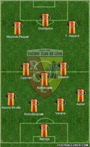 Racing Club de Lens Formation 2017