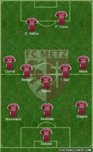 Football Club de Metz Formation 2017