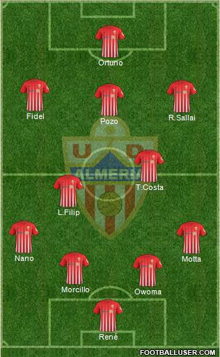 U.D. Almería S.A.D. Formation 2017