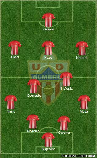 U.D. Almería S.A.D. Formation 2017