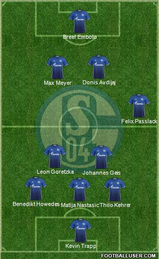 FC Schalke 04 Formation 2017